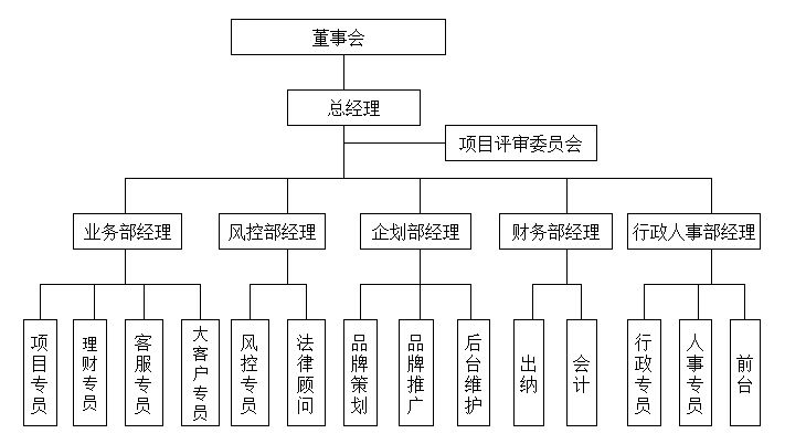 &#20048;&#21160;&#32593;&#39029;&#29256;&#30331;&#24405;&#20837;&#21475;&#45;&#20048;&#21160;&#40;&#20013;&#22269;&#41;